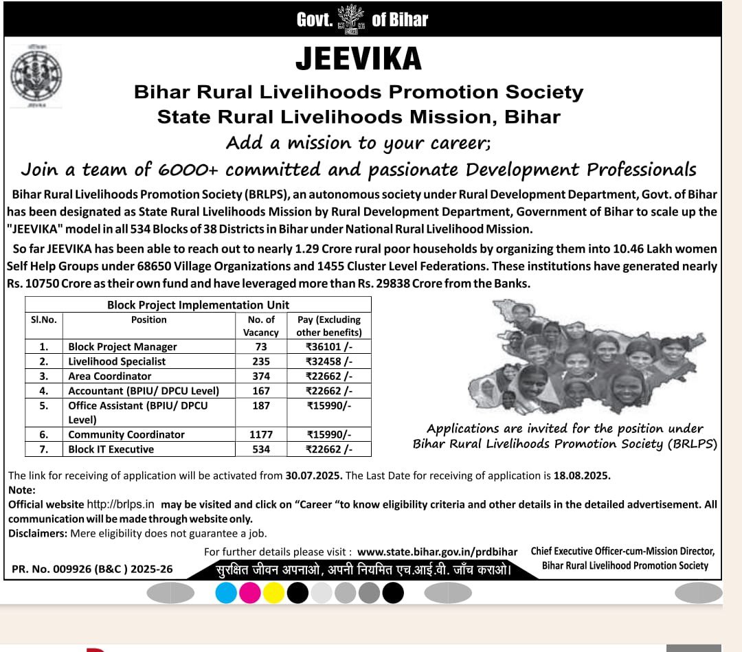Bihar Jeevika New Vacancy 2025