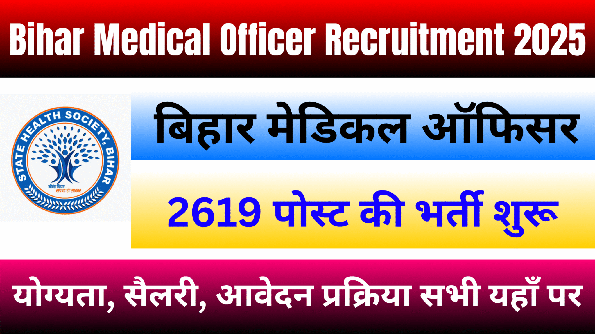 Bihar Medical Officer Bharti 2025