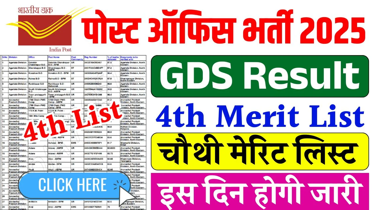 India Post GDS 4th Merit List 2025