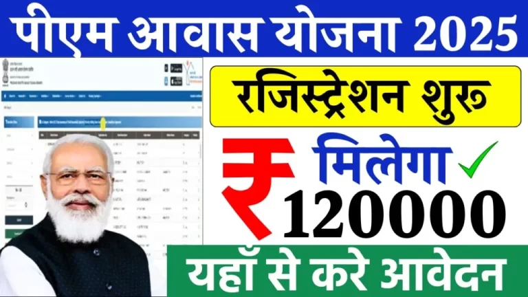 PM Awas Yojana Registration 2025