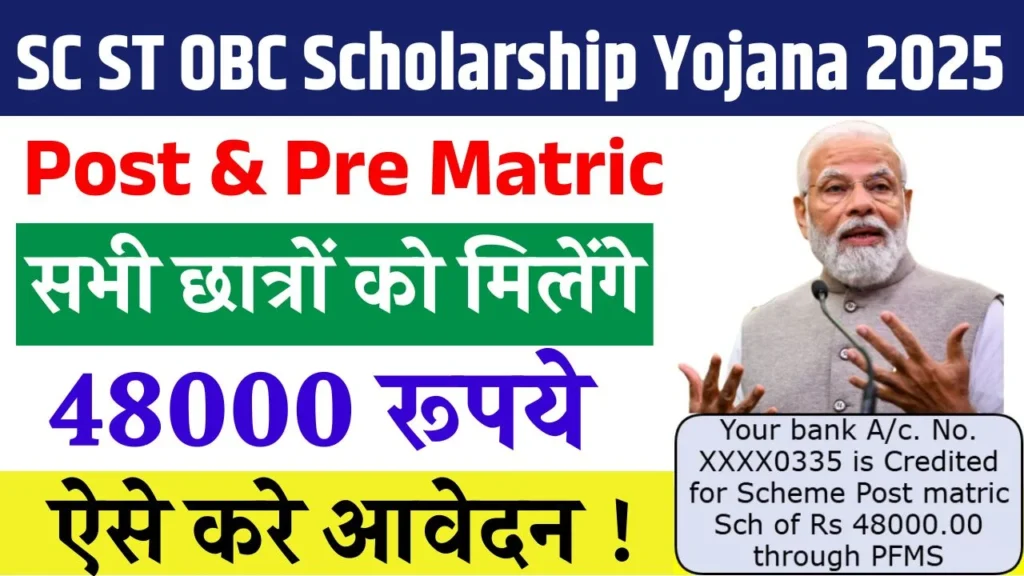 SC ST OBC Scholarship Yojana 2025