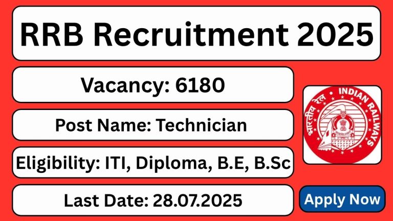 RRB Technician Recruitment 2025
