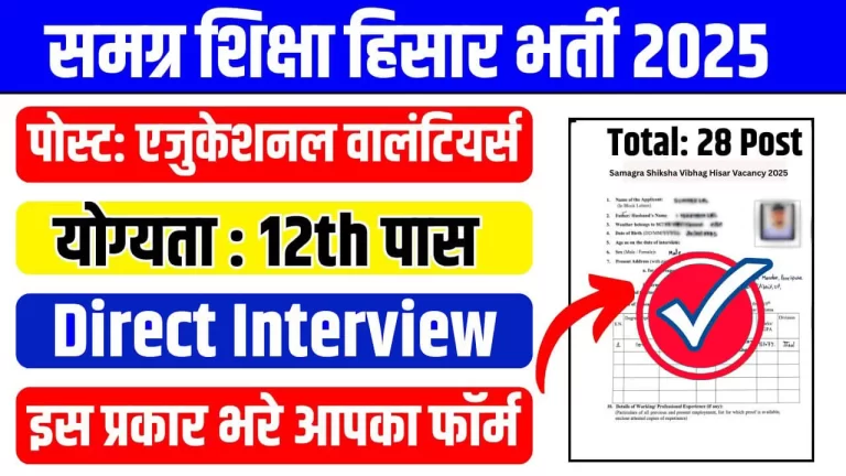 Samagra Shiksha Vibhag Vacancy 2025
