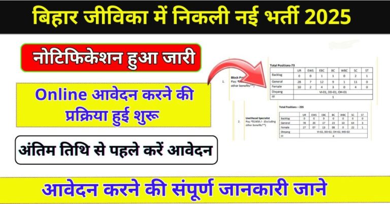 bihar-jeevika-new-vacancy-2025